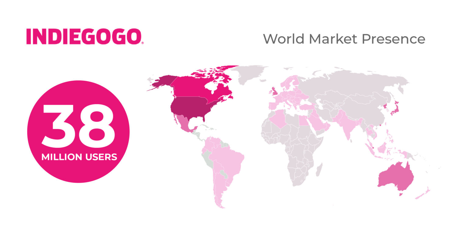 Indiegogo World Market Presence